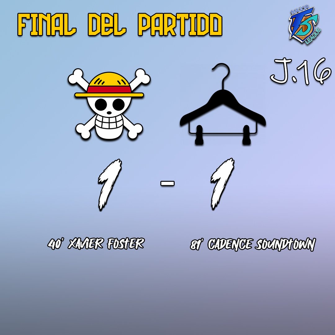 InakamasLeague's tweet photo. ¡Fi-fi-finaaal! Empate de nuevo en el luminoso ante un gran duelo. Partido muy muy igualado con jn punto justo para cada uno. 1 - 1 https://t.co/VPcKyhxUYx