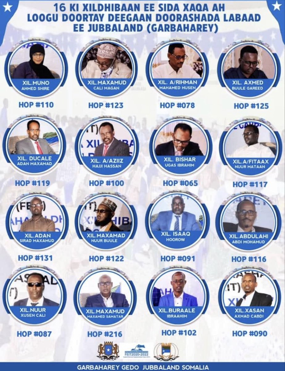 DoonnaIsbadal's tweet photo. The 16 MPs  elected in Garbahaarey representing Gedo. @US2SOMALIA @UNSomalia  @UKinSomalia @EU_in_Somalia https://t.co/g6IUbYYmj0