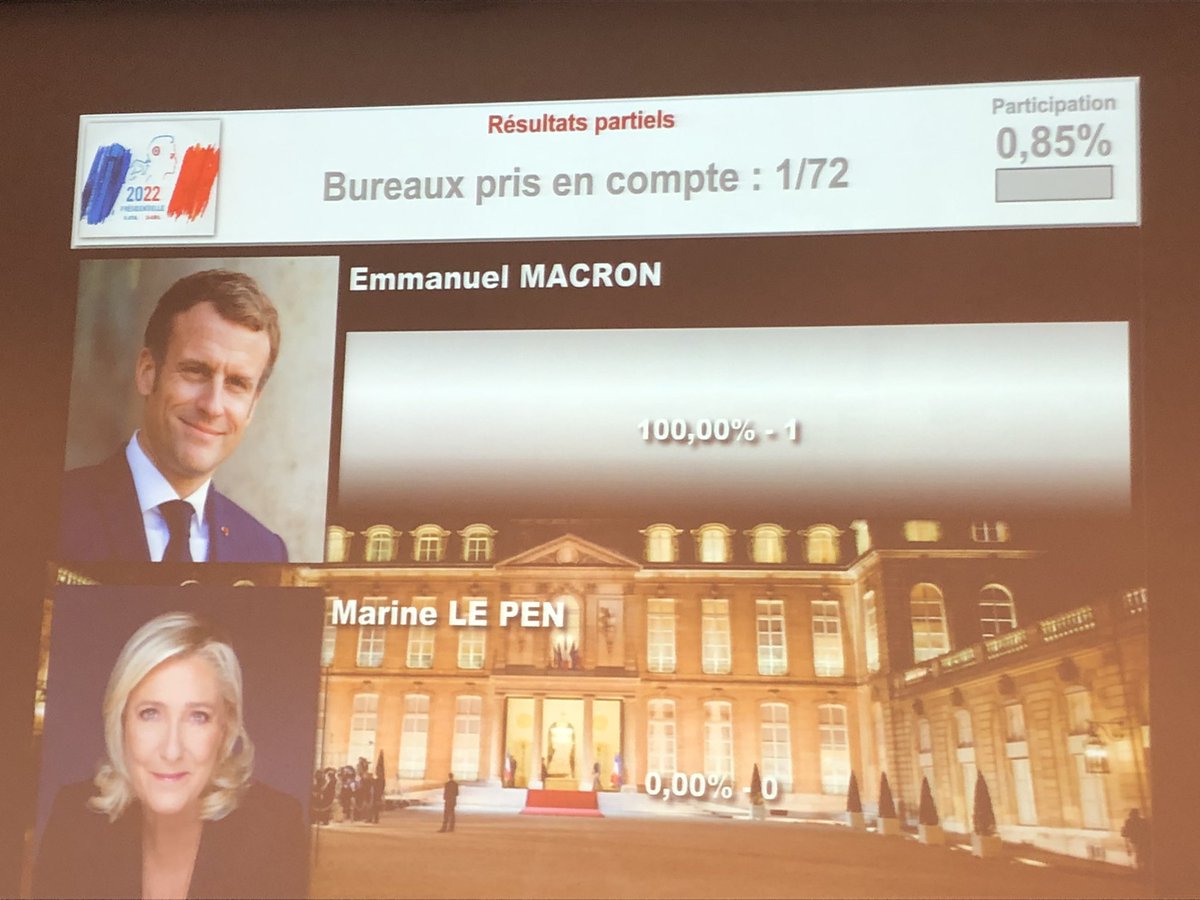 tdias80's tweet photo. #Amiens Comme au premier tour, une seule voix s’est exprimée au bureau 72 (votes dérogatoires- 117 inscrits), et elle était pour E. Macron comme au premier tour #presidentiellepicardie https://t.co/5xQxQwRKsO