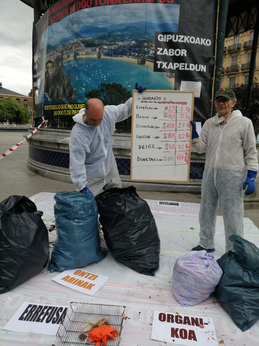 ZeroZaborBizkai's tweet photo. El residuo orgánico es la mayor  parte de nuestra basura.
Nuestros compañeros y compañeras lo han vuelto a demostrar
Exigimos una mejor gestión de los residuos orgánicos https://t.co/Gq8887uw4V