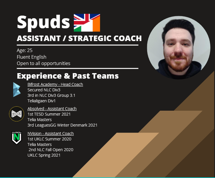 Whilst still contracted to <a href="/Bifrost/">Bifrost - Staking Yield Layer</a> until the end of Telialigaen I have been allowed to explore options for the Summer Split. 

Prefer NLC Div2+ but open to all opportunites

DM here or on Discord: Spuds#8429
Any❤️or🔁 are greatly appreciated!