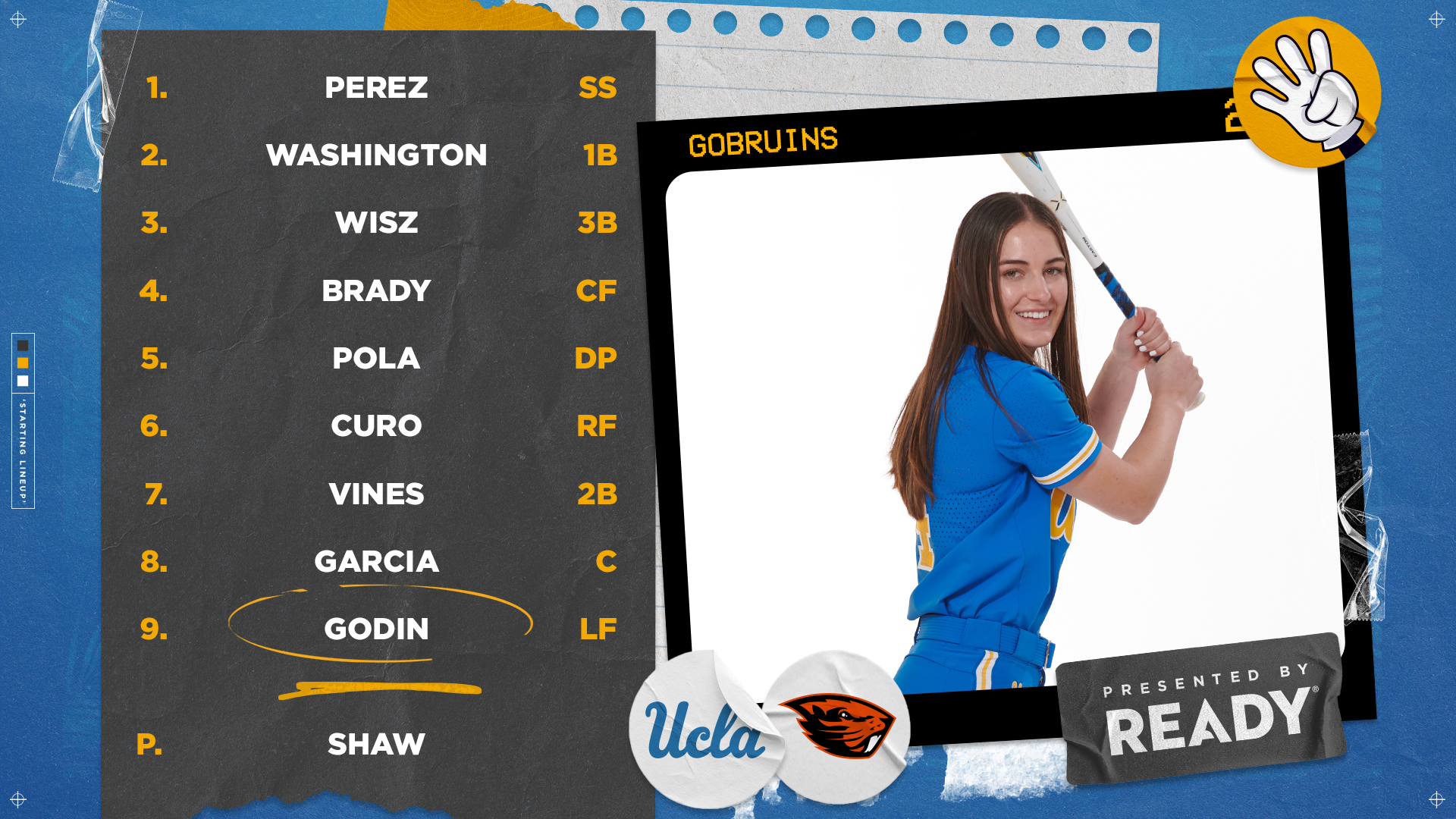 UCLA Softball on Twitter "Starting lineup for the series finale versus