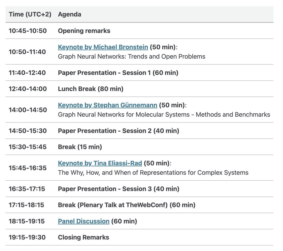 Workshop on Graph Learning Benchmarks tweet media