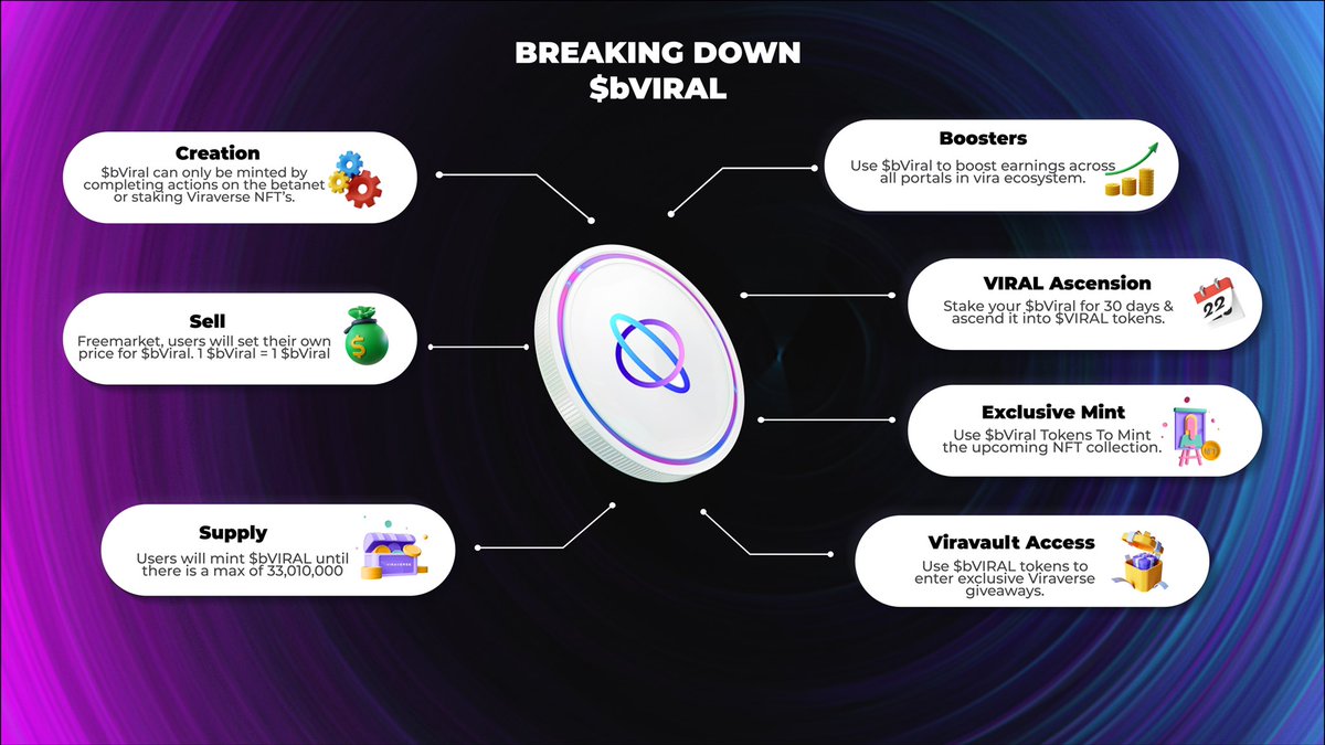 decisions, decisions..