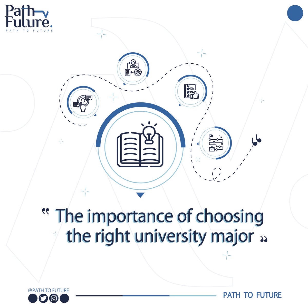 PathToFuture1's tweet photo. The right choice of university major is of great importance to the student, and the most important benefits of the right choice of university major are:
.
1.Clarity of the student's vision, and study of the major requirements with knowledge and understanding. https://t.co/wtFYOXAoXE