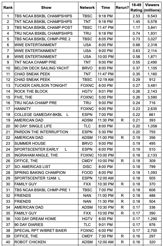 animatedplus on Twitter: 