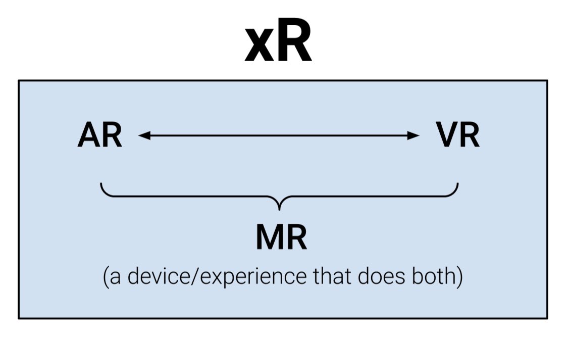 It’s been at least 2 days since we had this debate so let me kick it off again.