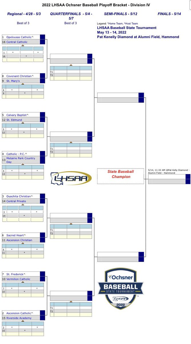 OCS Baseball tweet media