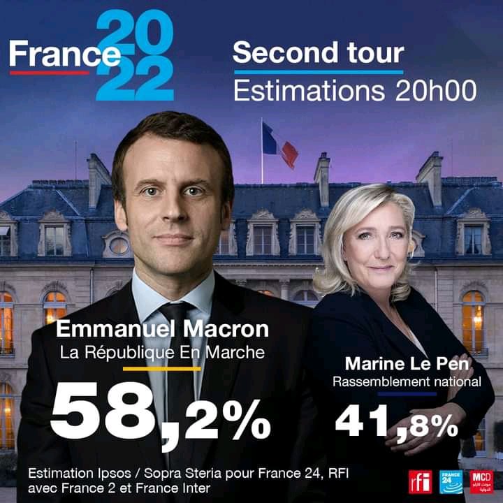 Carlosayello's tweet photo. On est content de la victoire de @EmmanuelMacron mais ça fait pitié et peur de voir #LePenNeDoitPasPasser autant des voix, pour une personne comme elle, qui ne mérite pas ce nombres des voix 🤦🏽‍♂️ une monté de l'extrême c'est regrettable pour la France et certaines Français https://t.co/qnxCfU3ypO