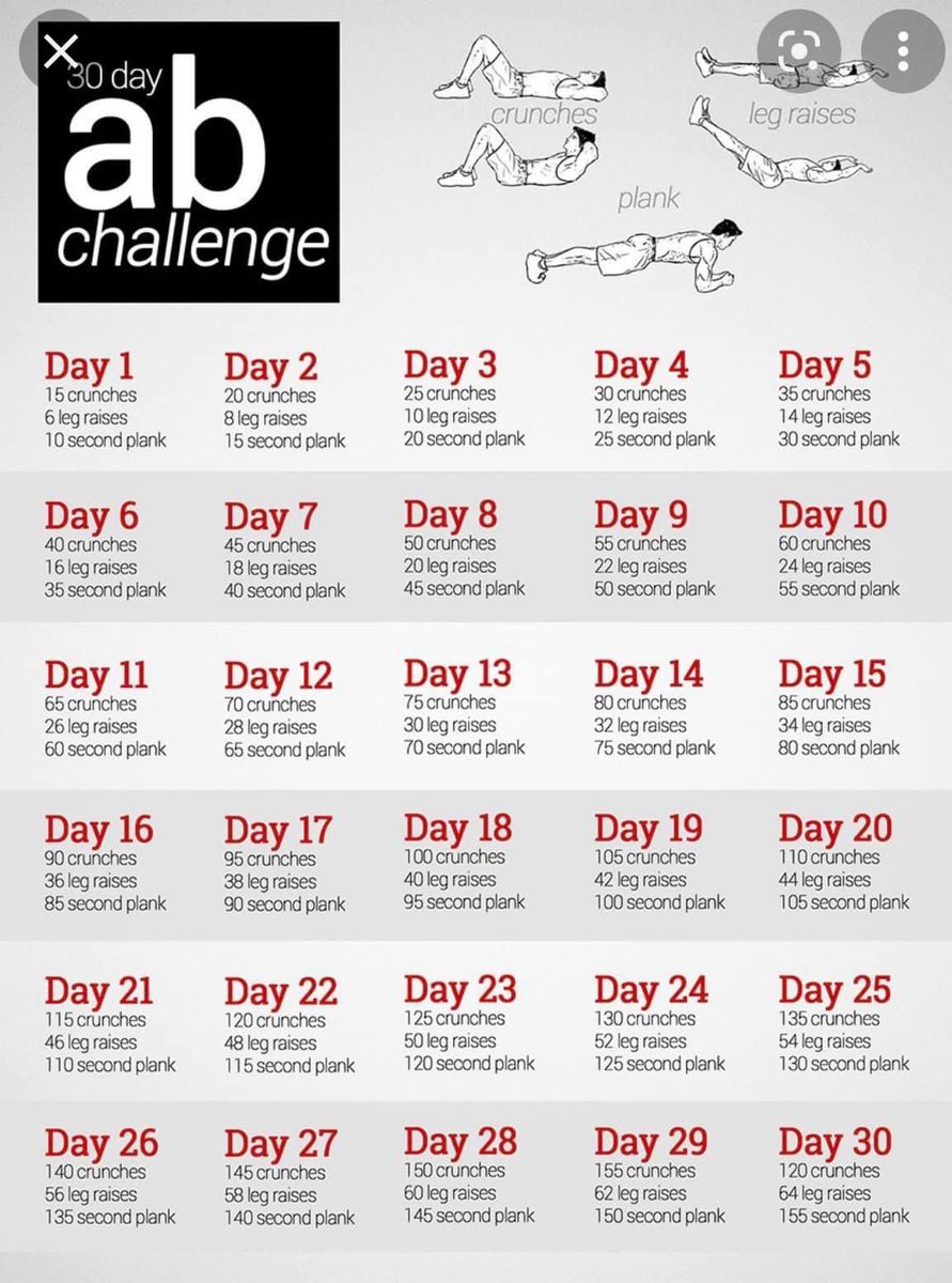 #abs #abchallenge #core #gymfam #teamworkmakesthedreamwork #ladies #ladiesgym #TogetherStronger join us new challenges run every month <a href="/susanspinks3/">Herbalife Darlington</a> <a href="/FirstStep2Fit/">First Step 2 Fitness Gym</a>