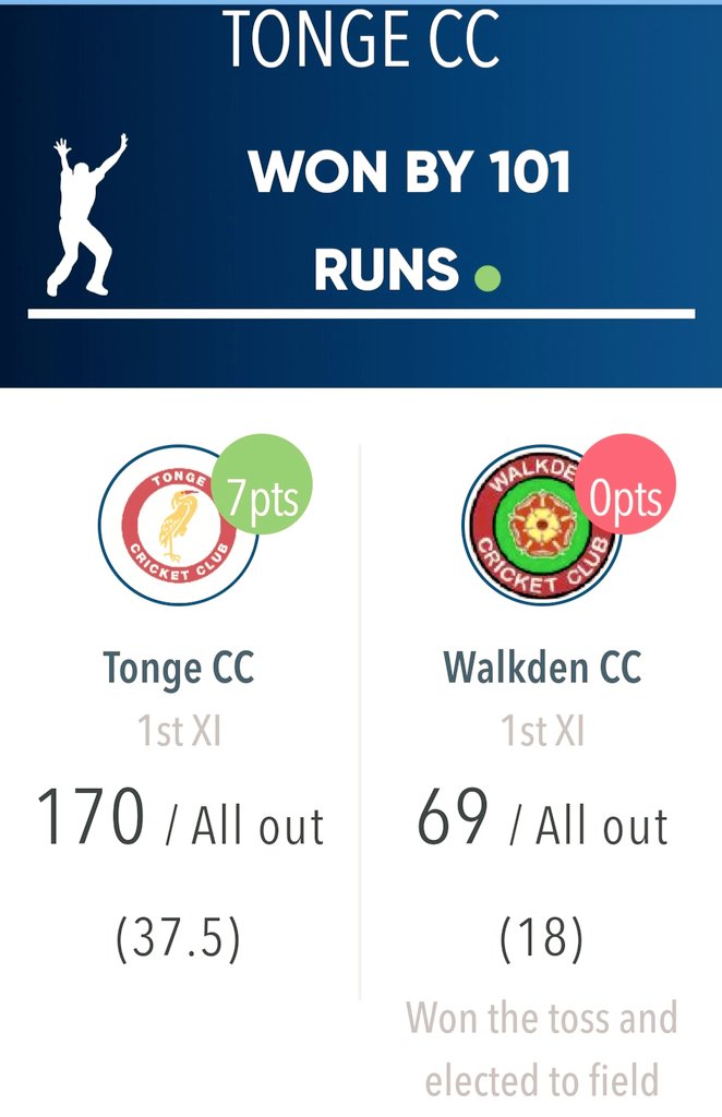 ConnorLord32's tweet photo. Still buzzing from yesterday! First 5fer of the season ... love this club @TongeCC 😍🏏

Special mention to Stephan Van Der Berg on his TCC debut picking up 3 wickets #absoluteGUN https://t.co/oEw6wimNu1