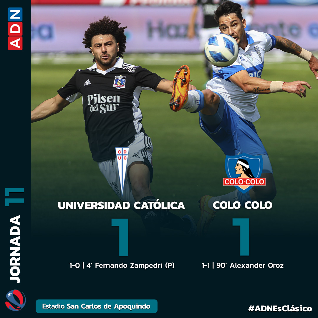 adnradiochile's tweet photo. Colo Colo consiguió un agónico empate contra Universidad Católica en un encendido clásico en San Carlos de Apoquindo https://t.co/XNKqyoLbhN #ADNEsClasico https://t.co/yFTbdDVRuS