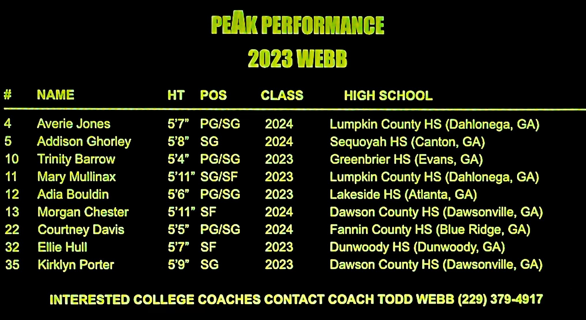 Uconn Academic Calendar 2023 2024 Averie Jones (@Averie_Jones) / Twitter