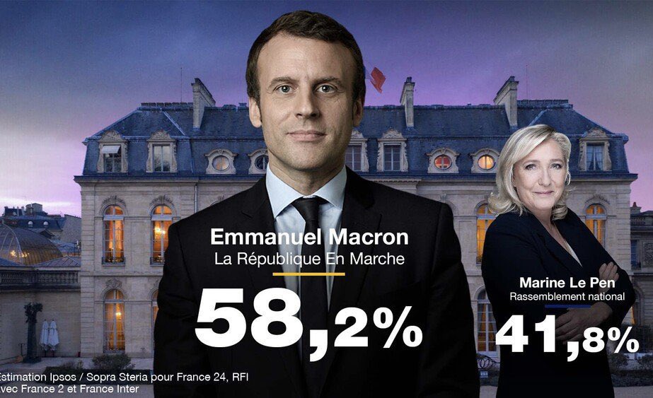 🛑الآن

إعلان فوز ماكرون بالإنتخابات الفرنسية 2022 بنسبة 58.2%
وإستكماله لرئاسة فرنسا ولاية ثانية
يدل ان الشعب الفرنسي شعب عنصري ومؤيد لنهج الرئيس القائم على الإساءة للإسلام ونبي محمد صلى الله عليه وسلم وان التصرفات ليست تصرفات فردية من قبل أفراد انما تخضع لتوجه المؤسسة الحاكمة