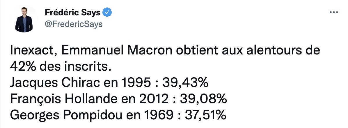 bif_o's tweet image. Donc, l'affirmation de Mélenchon #LFI, selon laquelle Macron est le président "le plus mal élu de la Ve République" (en s'appuyant sur les électeurs inscrits et non pas les suffrages exprimés) est fausse : le journaliste @FredericSays a fait la vérification et voici la réalité 👇