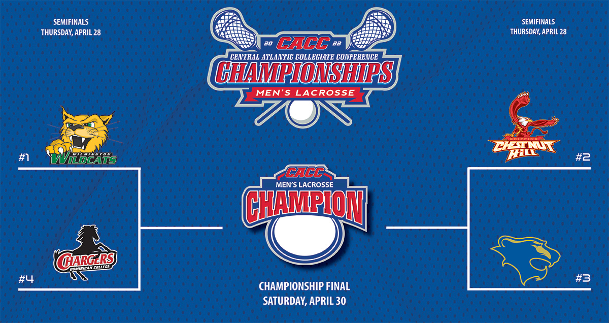 2022 #CACC MLAX CHAMPIONSHIP CENTRAL Link: caccathletics.org/sports/Champio… @WilmUAthletics @CHCAthletics @GCULions @ChargersofDC