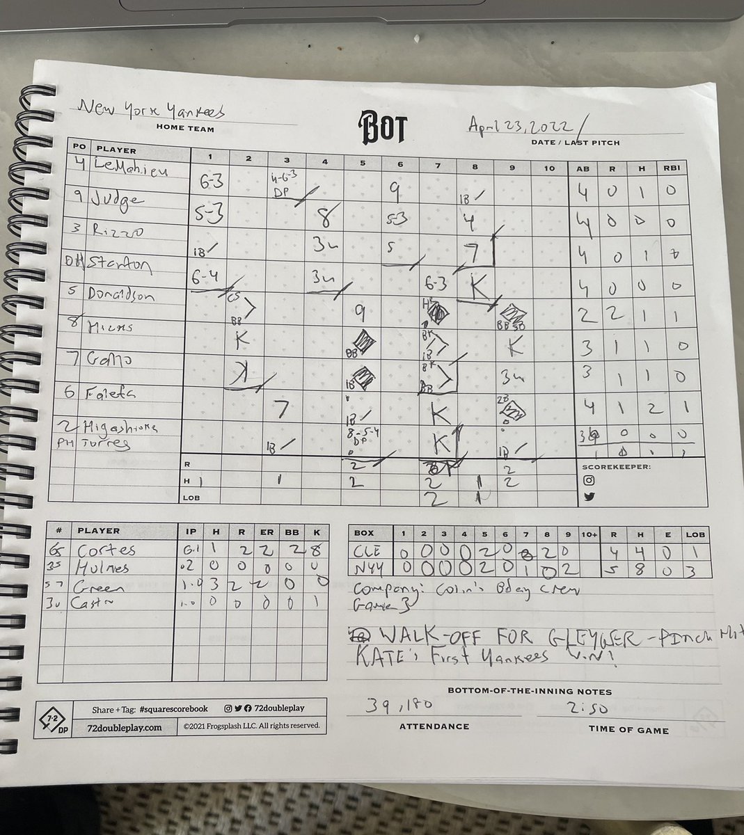 _justinddiamond's tweet image. #FinalScorecard from yesterday’s awesome game.

Season record: 3-0