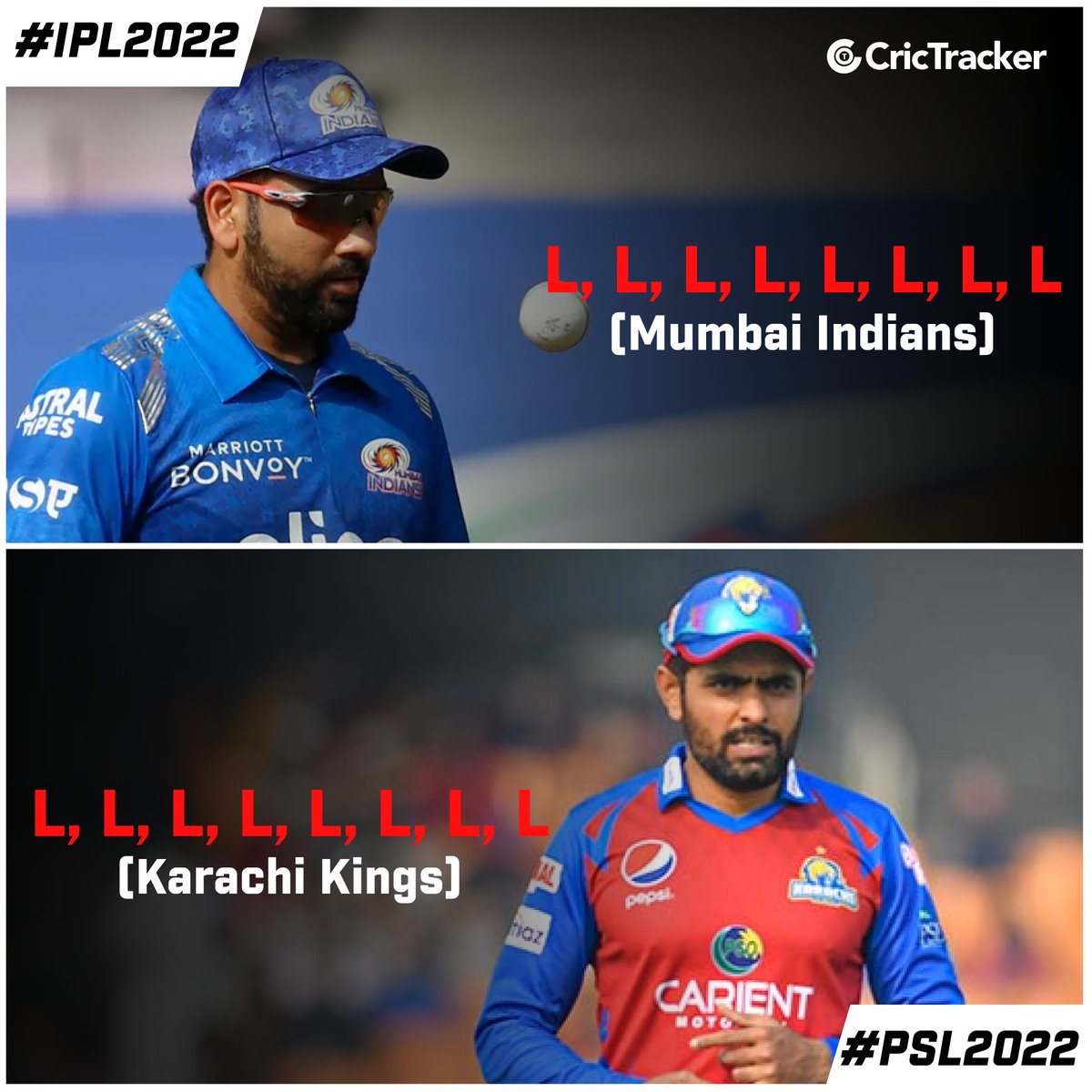 Cricketracker's tweet photo. 🏆PSL 2022: Pakistan captain Babar Azam became the first captain to lose eight straight matches. 

🏆IPL 2022: Indian captain Rohit Sharma suffered eight successive defeats. The first captain to lose the first eight matches in IPL. 

📸: IPL/BCCI https://t.co/zTV6S6wUdM
