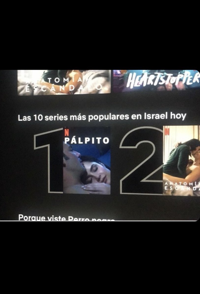 Leonardo_Padron's tweet photo. #Pálpito 1er lugar en Israel @netflix https://t.co/hilzdQWPuh