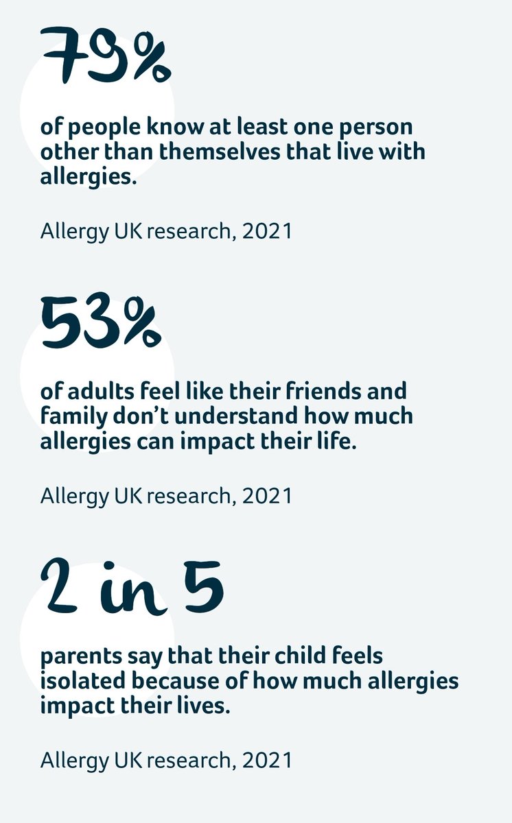 #itstimetotakeallergyseriously ❤️
Allergy awareness week starts tomorrow. With multiple allergies (including life threatening), it's important to raise awareness of the physical but also mental impact of allergies. @AllergyUK1 @YourGreyMatter1 @alecjiggins