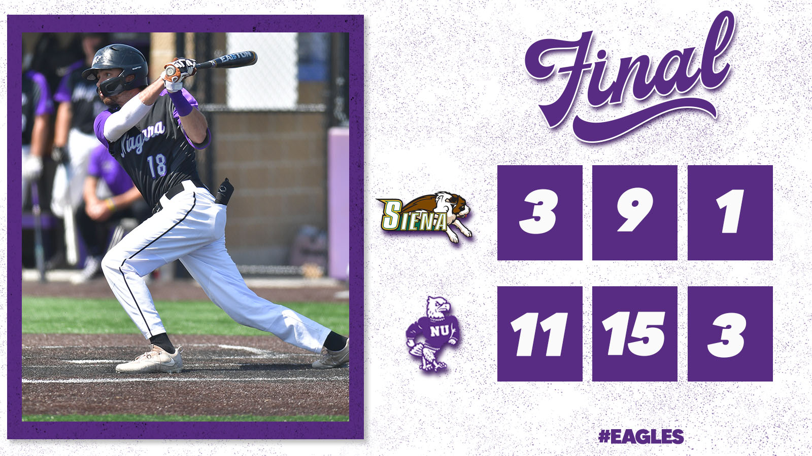 Niagara Baseball on Twitter "FINAL Series win EAGLES https//t.co