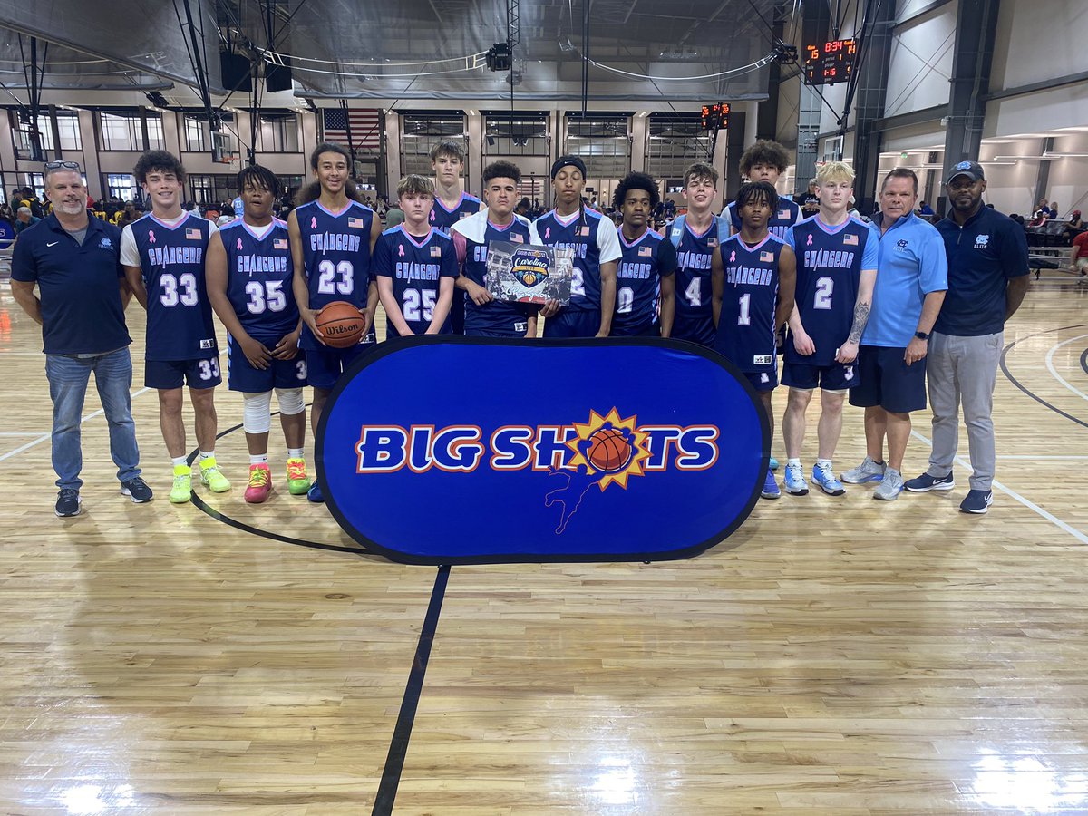 #BigShots #CarolinaLive
17U 🏆 

McMinn Chargers - 62
MVP : 1 Jyrel Arnwine 12 

Fort Mill Kings - 40