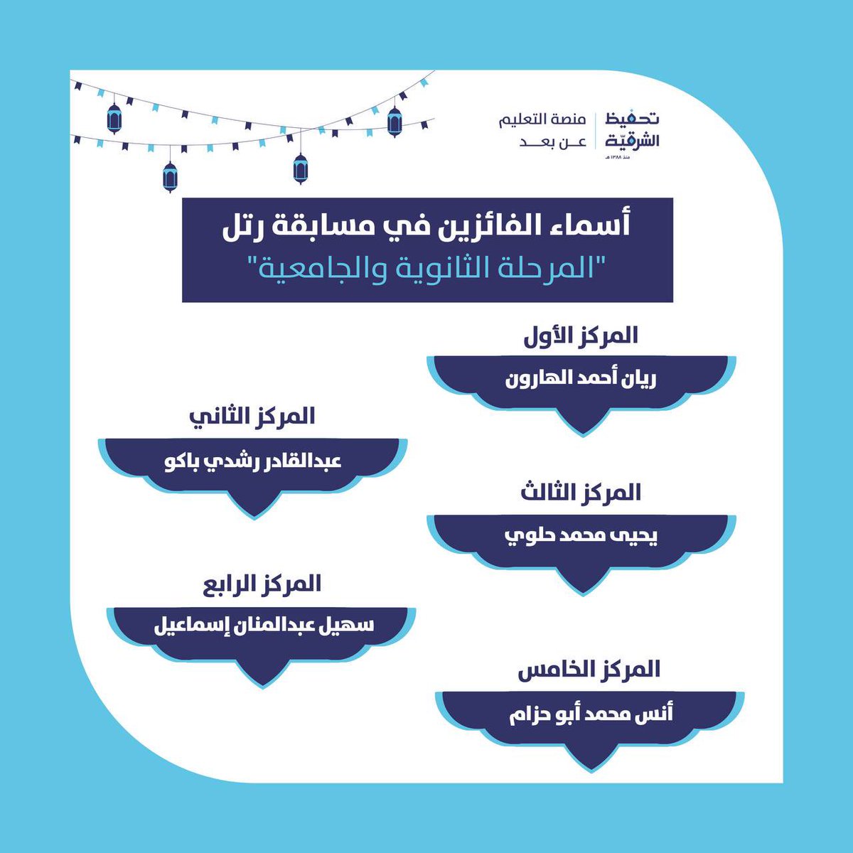 qer_org's tweet photo. نبارك للفائزين في الأسبوع الثاني من مسابقة #رتل من (المرحلة الثانوية والجامعية)..✨
نفع الله بهم ووفقهم وزادهم من فضله. https://t.co/YCugjgCpxB