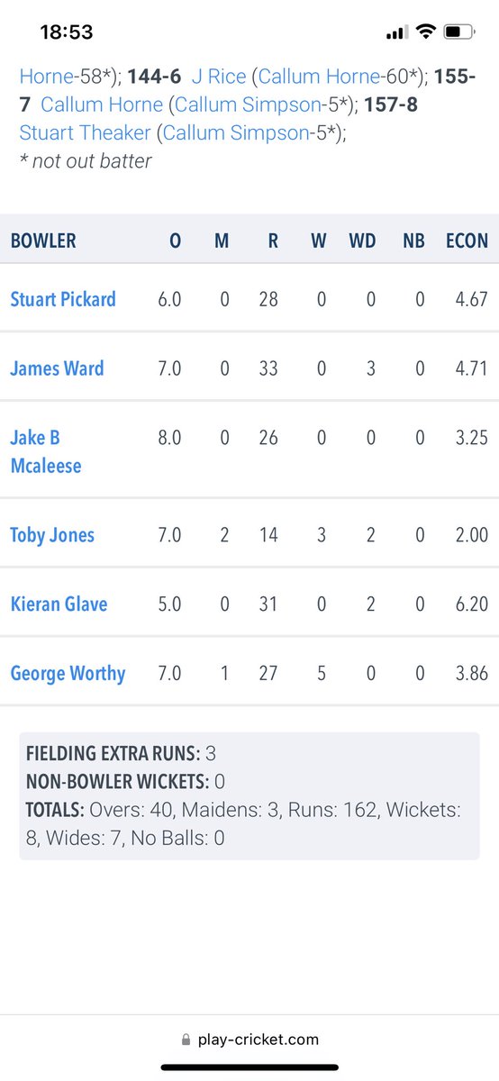 CaytonCricket's tweet photo. Victory in the #NVKO vs @StaithesCC brilliant to see so many big contributions from different players this weekend. Competition for places ๐๐ฝ๐๐ฝ https://t.co/ZpWsagGuhl