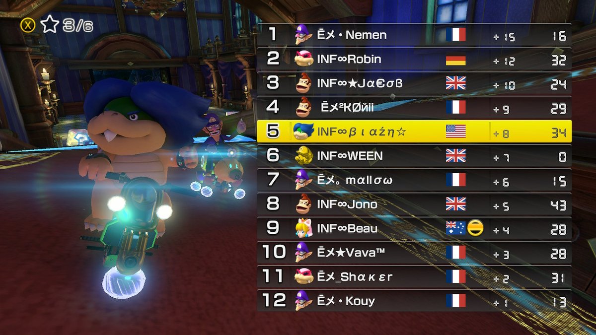 TeamINF22's tweet photo. MKU Race 7 INF Vs. Empathy X!
GGs guys! https://t.co/biA1GGEGUb