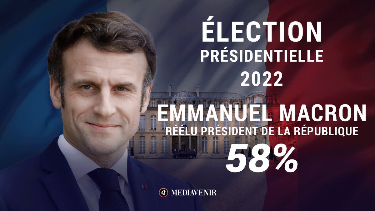 Mes sincères félicitations à <a href="/EmmanuelMacron/">Emmanuel Macron</a> pour son écrasante victoire à l’élection présidentielle. Les français ont posé un acte fort, optant pour les valeurs de la démocratie libérale et une 🇪🇺 forte et solidaire dont nous en 🇲🇰, ne pouvons que nous réjouir. 
<a href="/FranceMacedoine/">France en Macédoine du Nord</a>
