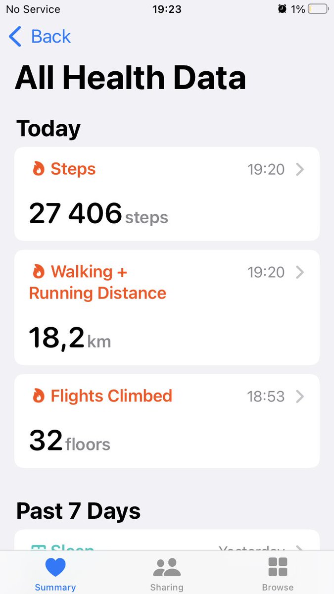 Just finished Day 1 of my Wild Coast hike. It was great but grueling. Up and down mountains, on the beach then in the dark, ferried across the beach to walk the last 2ks in the rain. Beautiful Eastern Cape🌻