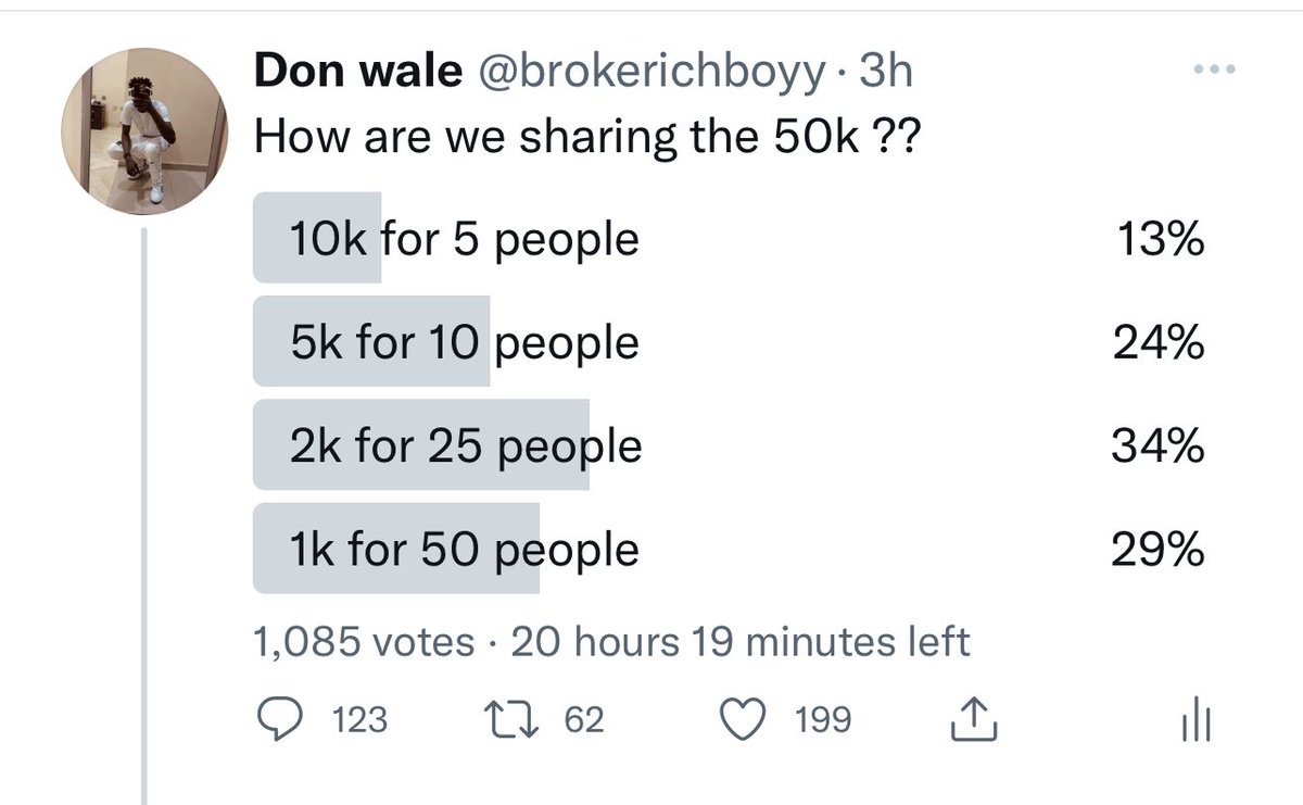 Don wale tweet media