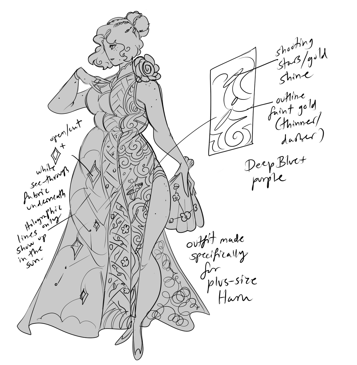 Fashion zine design concept for Haru Okumura :3/ more will be added in the sketches/concept section