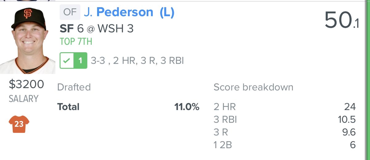 ⚾⚾💣#AllianceMLB HR💣⚾⚾

    ⚾💣 JOC BOMB #2!!!! 💣⚾

Did you have him?! We did on #Fanduel &amp; DK!

11% owned BOMB 🍆💣

To join the Alliance MLB Team 
➡️ tinyurl.com/AAmonthly

🚨 Join our FREE Discord 🚨 
 ➡️discord.gg/7nYsVeGH4J