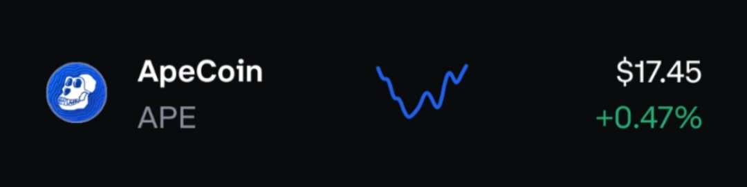 Promoter_Nft20's tweet photo. Let's goooo!! All the way to $25 ๐๐๐ ๐๐๐๐ ๐๐๐ฅ๐ฏ
@apecoin
#APECOIN #cryptocurrency #tojupiter https://t.co/n8Ukd0ryzk