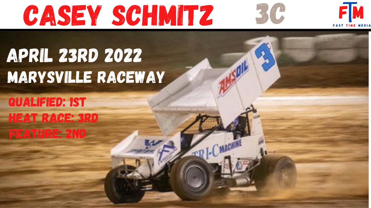 #FTMRundown 

<a href="/CaseySchmitz/">Casey Schmitz</a> 
@themercedspeedway