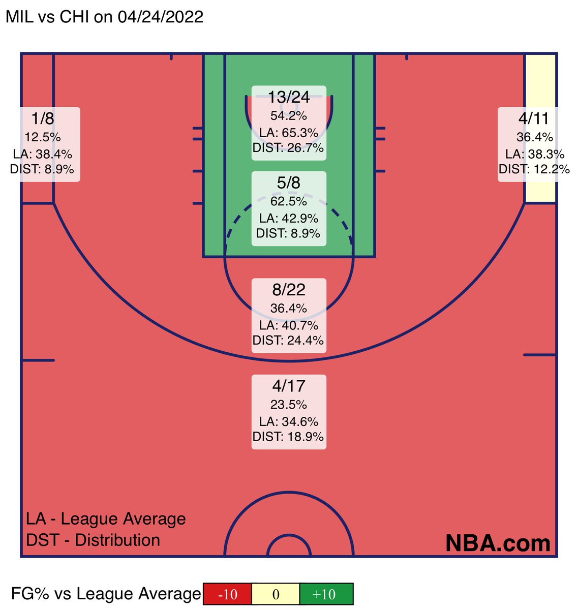 markstrot's tweet image. See Red.