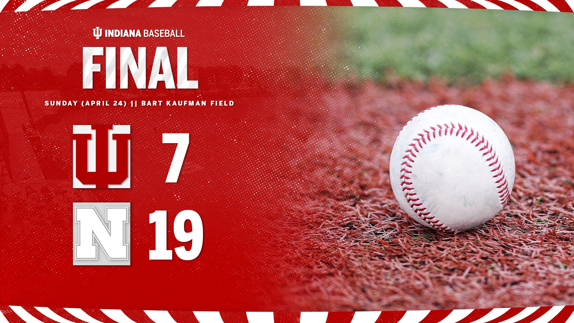 Indiana Baseball on Twitter "Final. https//t.co/FdOEOu3G1j" / Twitter