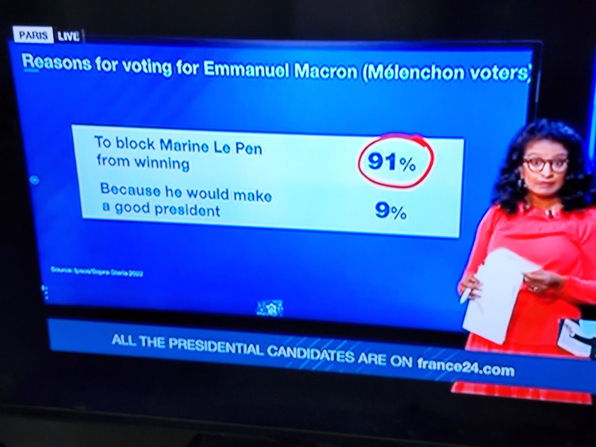 GoodPoliticGuy's tweet image. healthy democracy