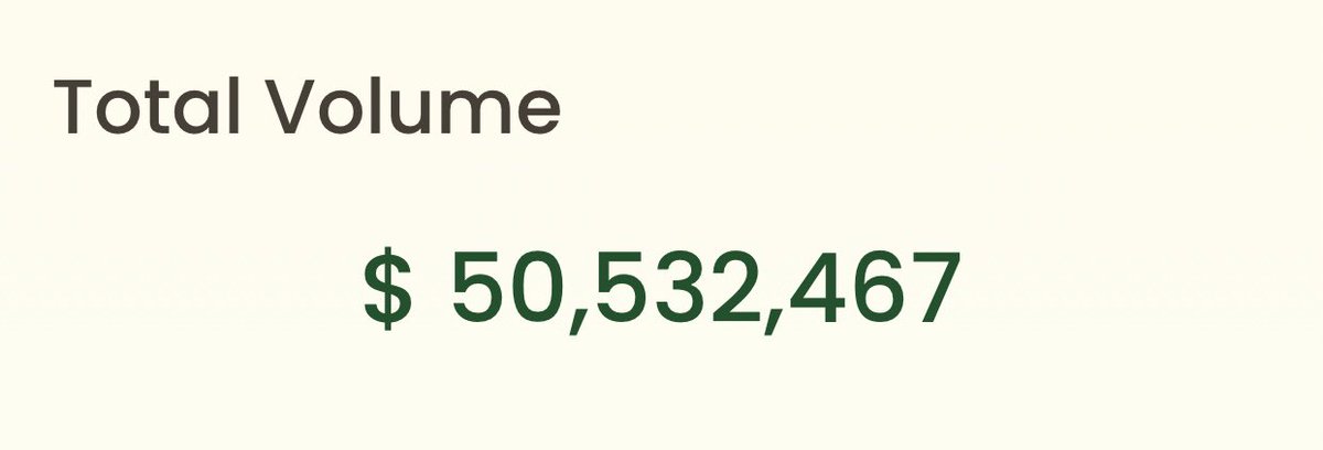OolongSwap's tweet photo. $25M monthly trading volume✅
1 $WAGMI for 2 $BOBA ✅
$1B total trading volume✅
$50M monthly trading volume✅
$130K newly added rewards✅🎉🎉🎉🎉🎉🎉

AMAZING JOB EVERYONE🔥🔥🚀🚀🚀🚀🚀 https://t.co/YFaJPMm1Xx