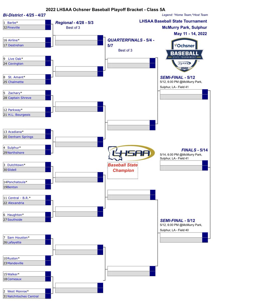 2021 MLB playoffs Bracket postseason baseball results as Braves defeat Astros for World Series title CBSSportscom #21 2021 MLB playoffs Bracket postseason baseball results as Braves defeat Astros for World Series title CBSSportscom