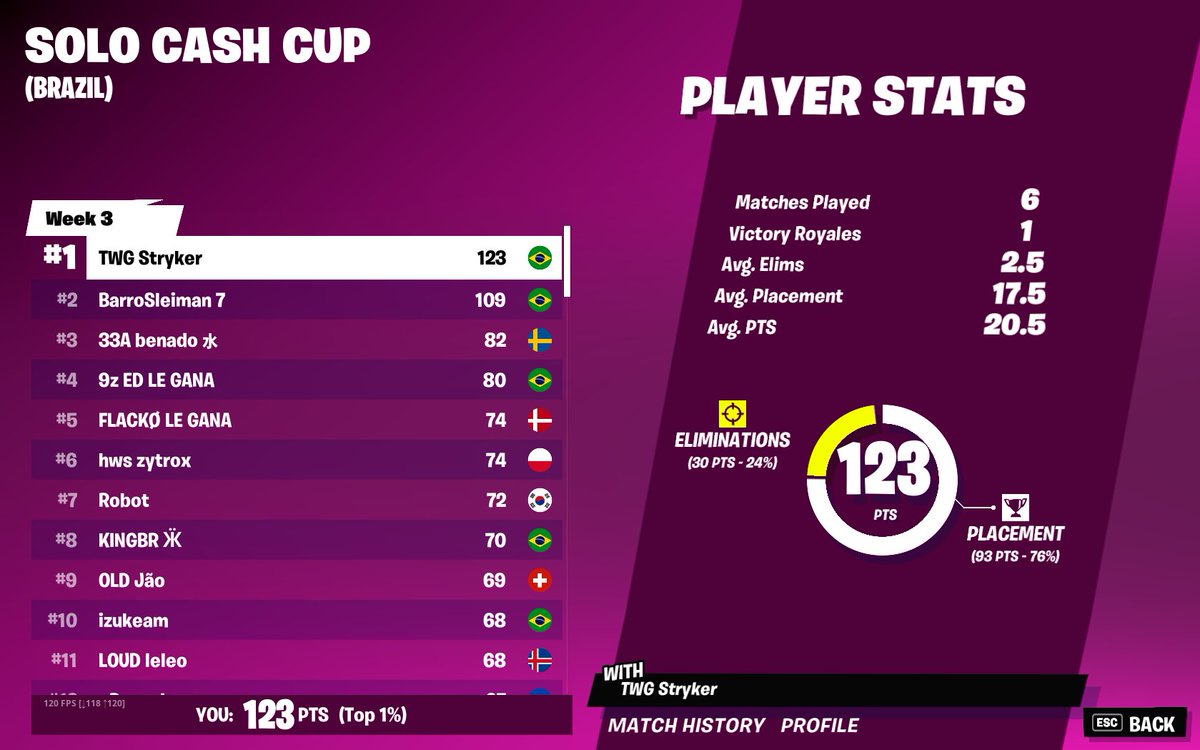 GRÊMIO Stryker tweet media