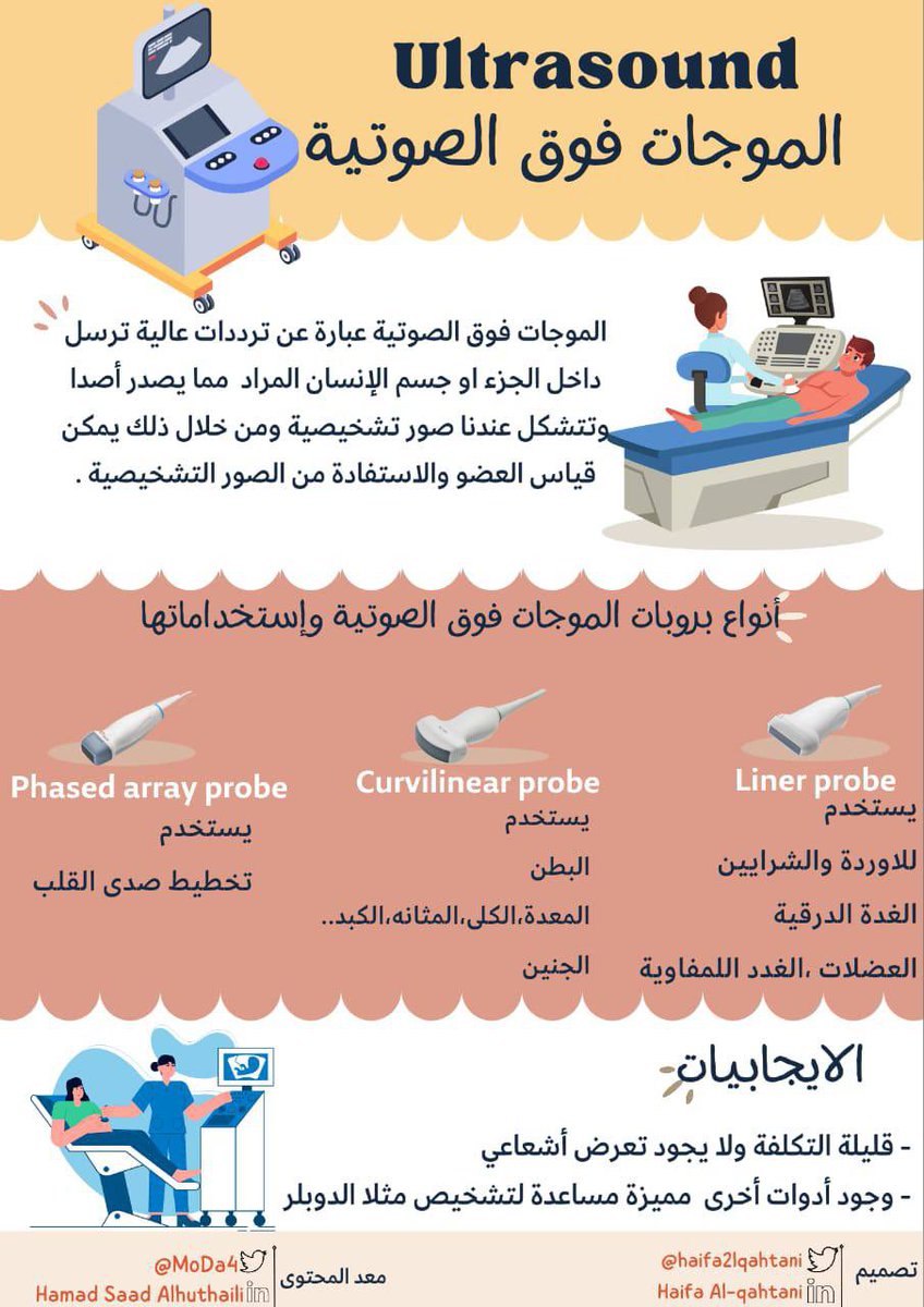 عدنا إليكم من جديد | ☢️

بـ جرافيك  تعريفي بسيط للموجات فوق الصوتية يسهل عليك أتعرف على الموجات فوق الصوتية بشكل بسيط 👍🏼🤩 . بالتعاون مع الزميلة هيفاء 

#Ultrasound  #radiology  #sonographer #الاشعة