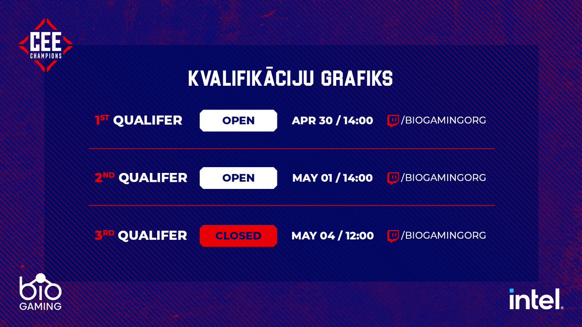 BIOGAMING.ORG tweet media