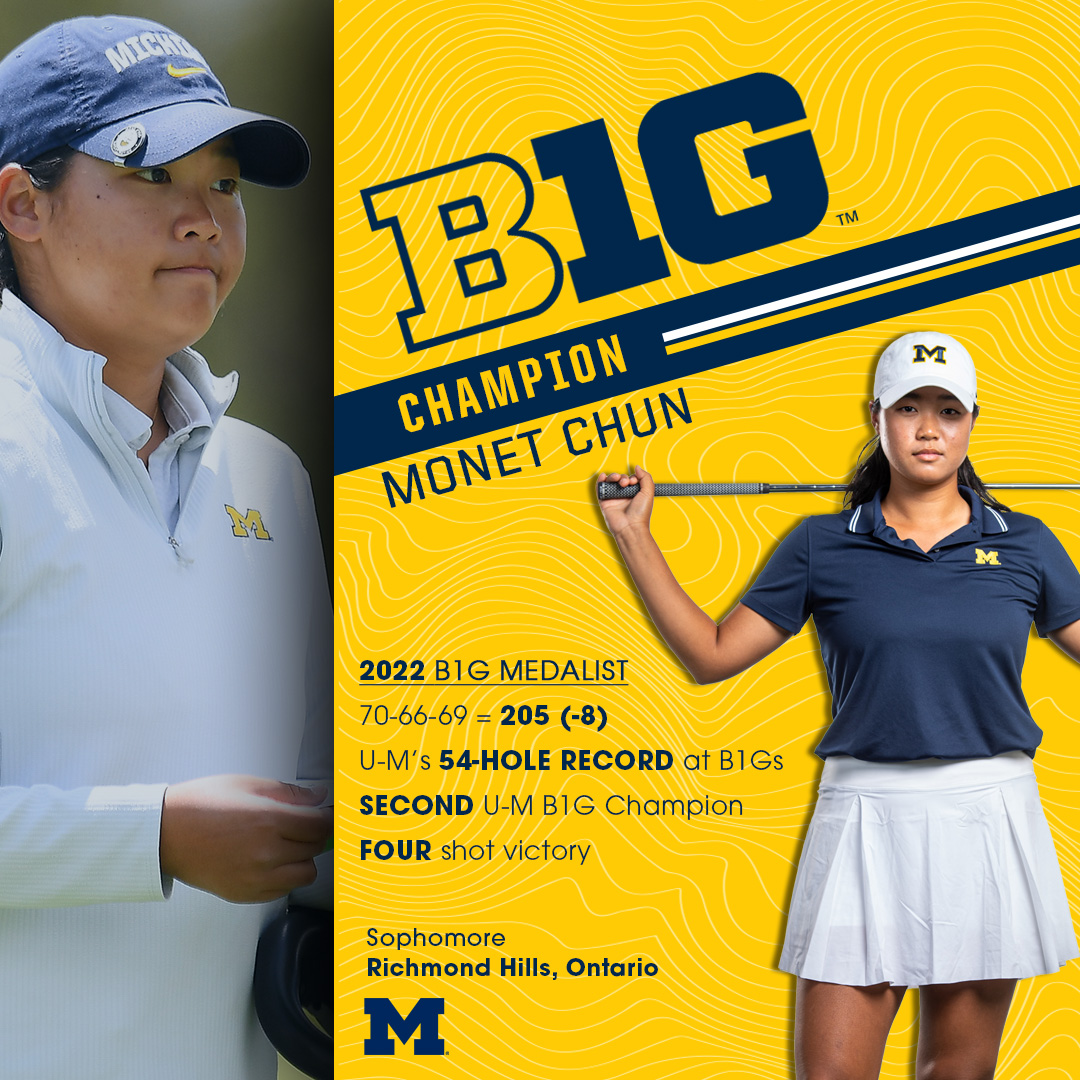 UMichWGolf's tweet photo. WHAT A PERFORMANCE! 

Monet Chun takes home Big Ten Medalist honors by FOUR SHOTS!! 

She is just the second Wolverine to win conference 🥇 ... her 205 (70-66-69, -8) is a NEW U-M B1G 54-hole record by FIVE SHOTS!

〽️⛳️ | #GoBlue https://t.co/iSCiHZYDRr