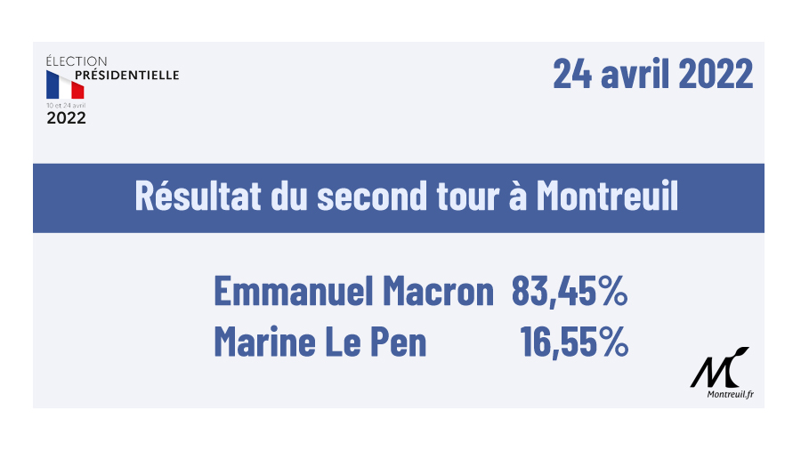 montreuil's tweet photo. #Presidentielles2022 
Les résultats complets à #Montreuil
► https://t.co/nLFr5HLDn5 https://t.co/wwZnjXMXZo