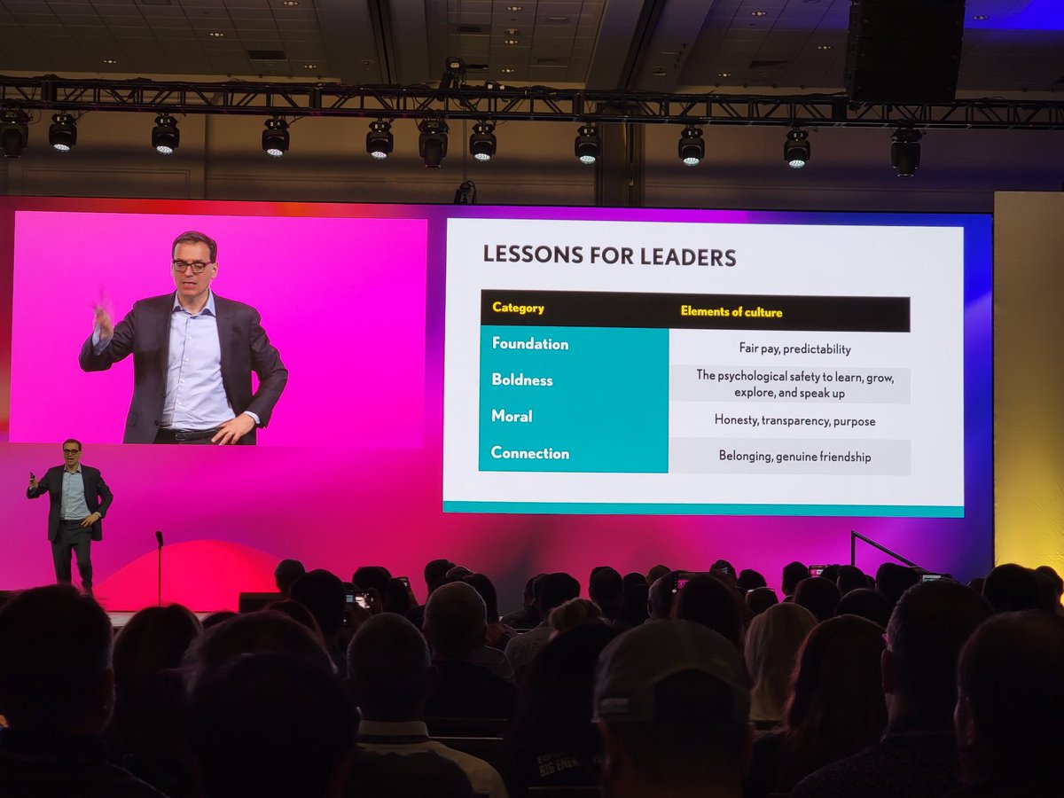 4 core regrets from <a href="/DanielPink/">Daniel Pink</a> and lessons for leaders for leaders to manage them #EOGLC2022