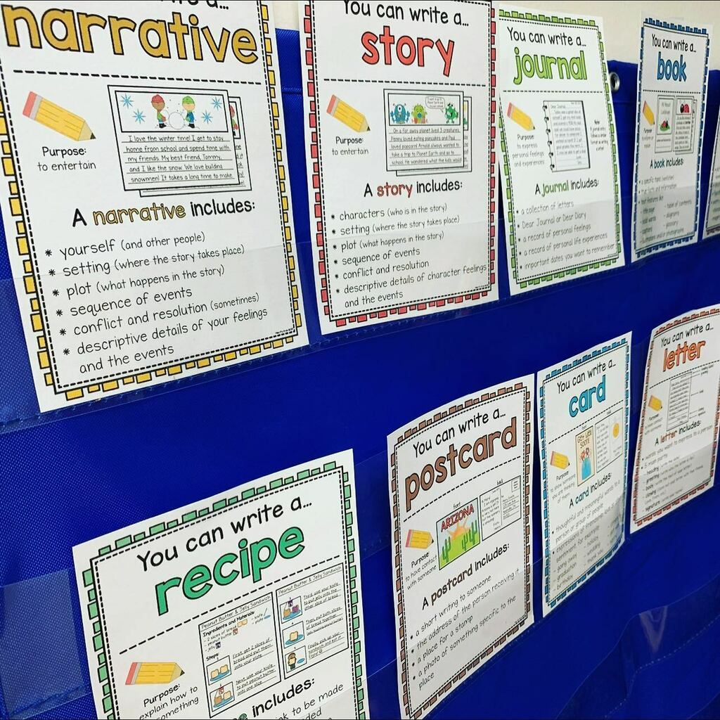 Using 👍🏽 or 👎🏽, do you implement a writing center? This was one of my most amazing implementations across 1st-5th grade… yes! Even in upper elementary!
⁣
👉🏽In short, whether students were reluctant or super eager, introducing types and allowing them … instagr.am/p/CcvwDVWvNHc/