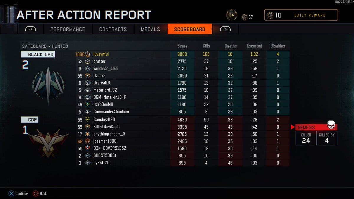 No1 can hang #PS5Share, #CallofDutyBlackOpsIII