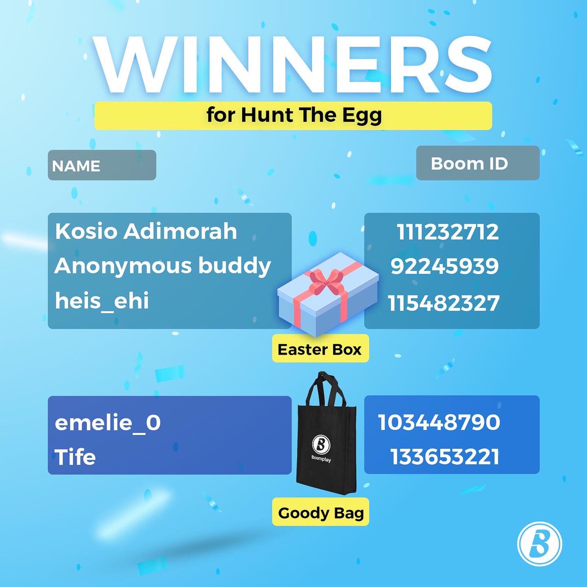 BoomplayNigeria's tweet image. A big congratulations to these Buddies that emerged as the winners of the #BuddiesEasterHunt! 🥳 You will all be contacted during the week to receive your Easter box. 🎁

We appreciate everyone who participated in this hunt, we truly feel the Buddies' love! 💙🙏🏾

#Easter2022